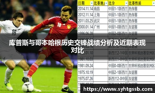 库普斯与哥本哈根历史交锋战绩分析及近期表现对比