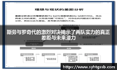 斯劳与罗奇代的激烈对决揭示了两队实力的真正差距与未来潜力