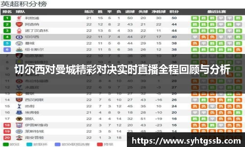 切尔西对曼城精彩对决实时直播全程回顾与分析